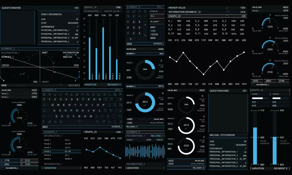 Fimmick Data Dashboard