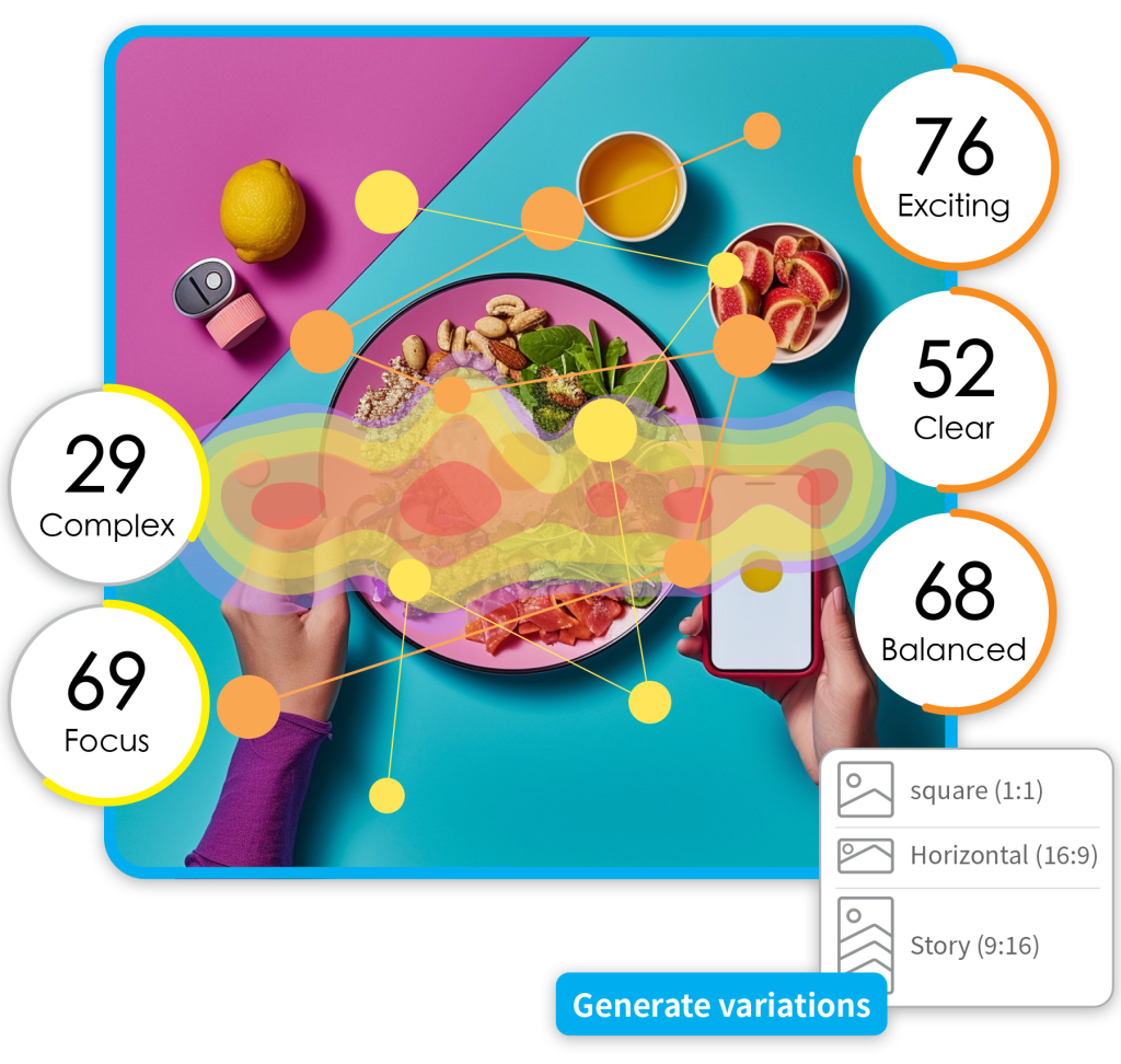 FIMMICK CreativeMax - Ad Design Analytics Tool