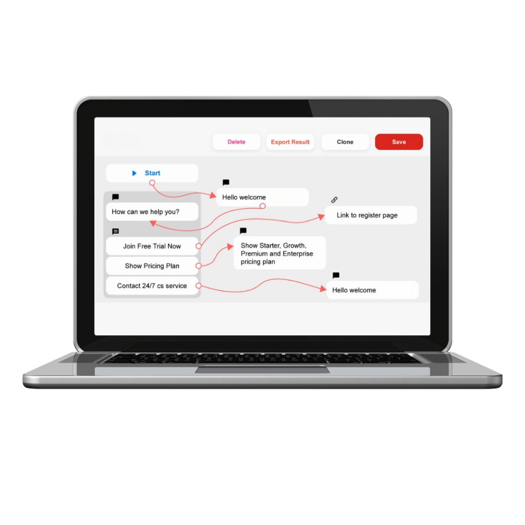Streamlined Process