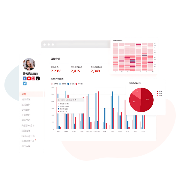 FIMMICK X KOL Radar Webinar Platform Demo 2