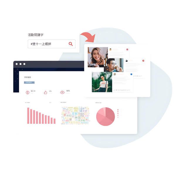 FIMMICK X KOL Radar Webinar Platform Demo 3