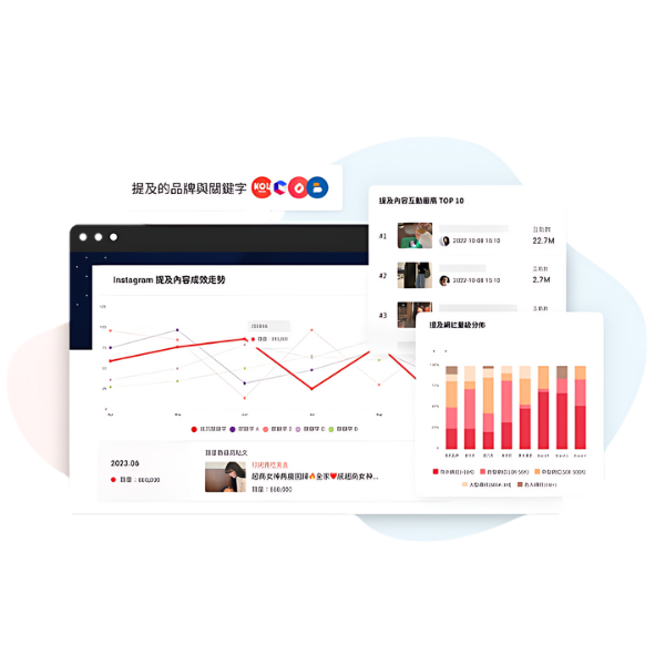 FIMMICK X KOL Radar Webinar Platform Demo 4