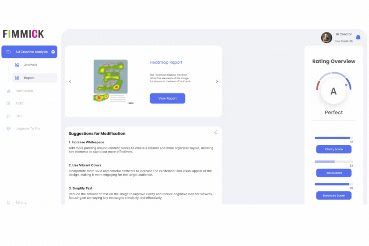 FIMMICK CreativeMax – Reports FIMMICK CreativeMax - Reports